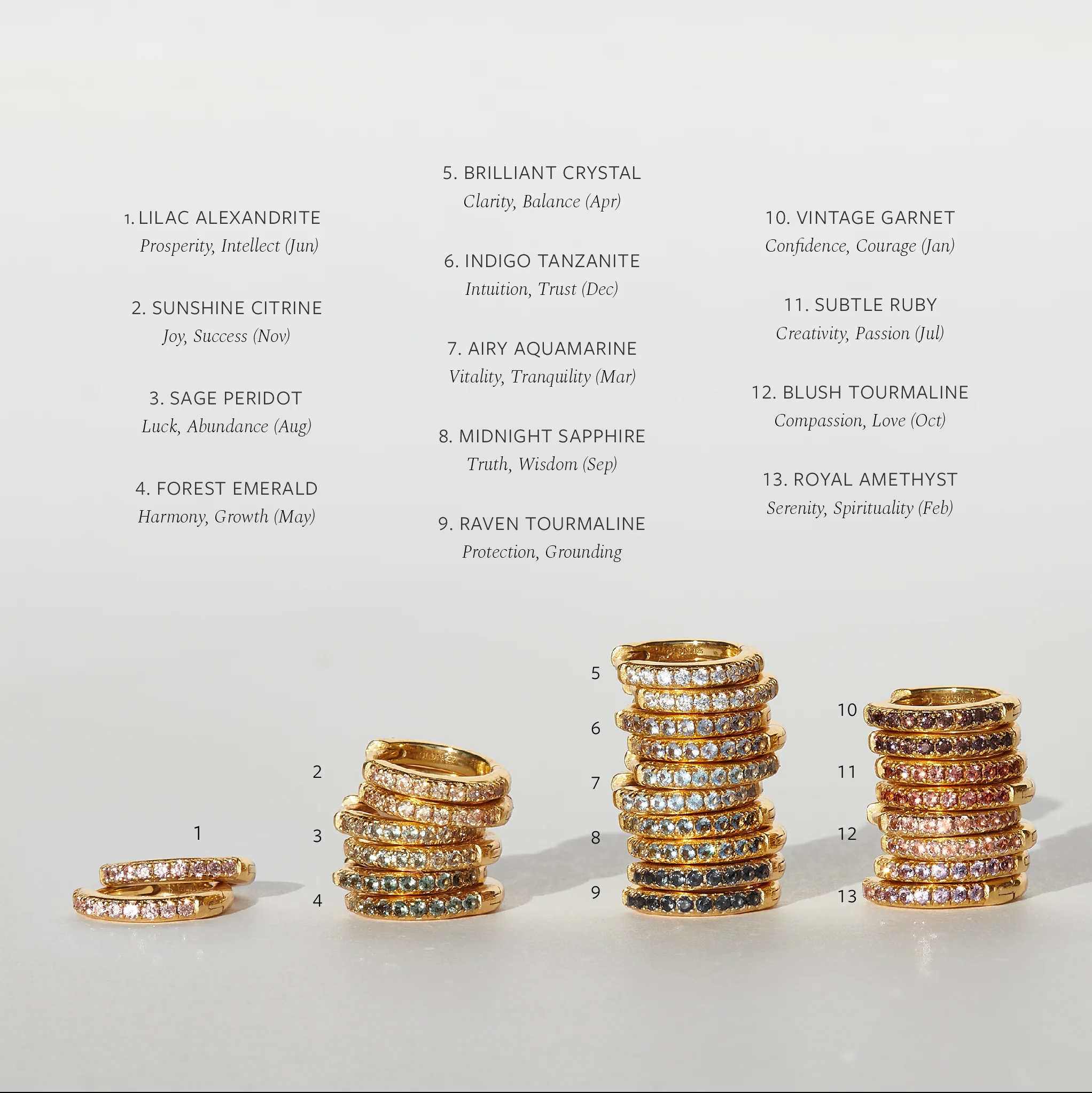 Gold Aura Birthstone Huggie Hoops - Image 4