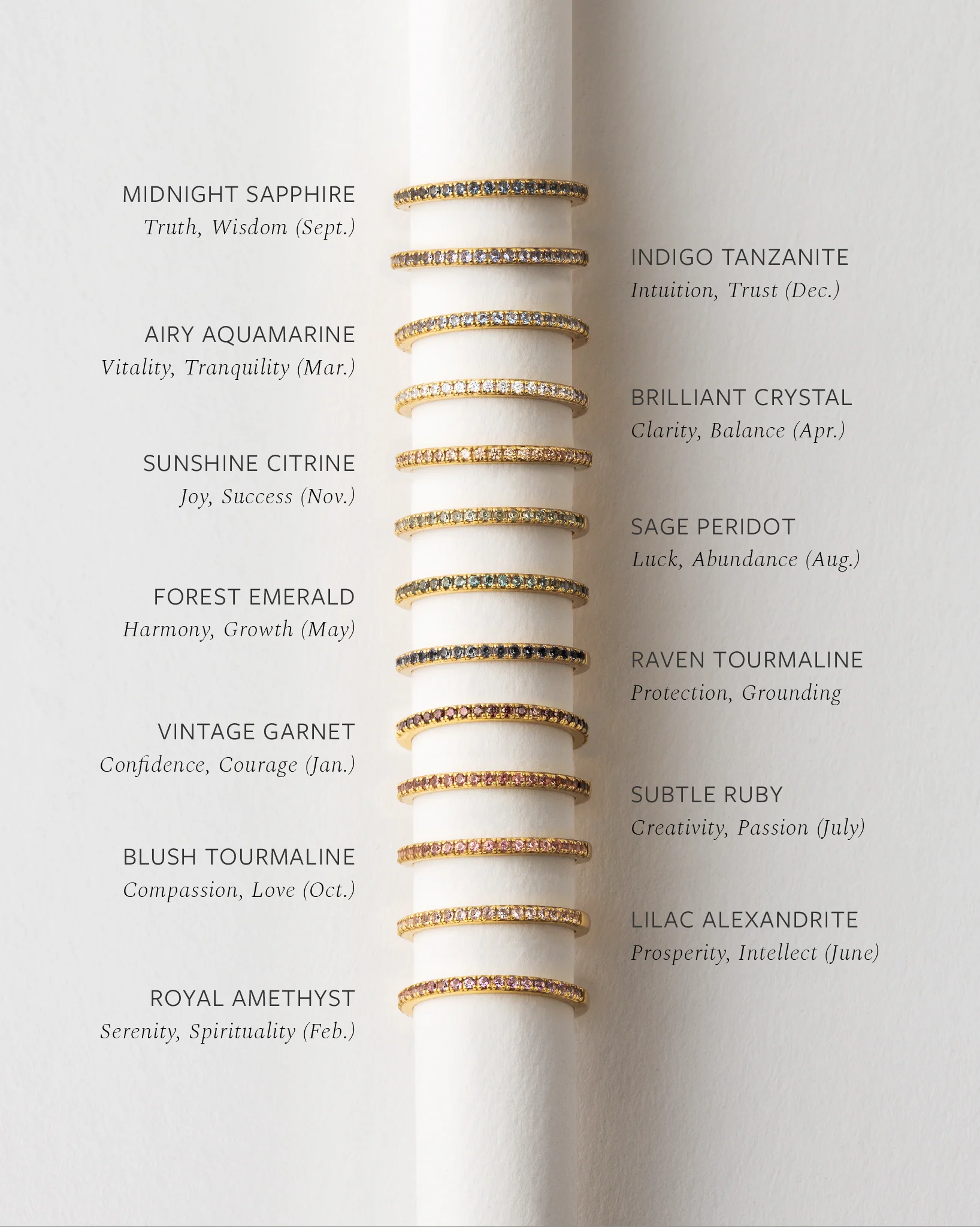 Gold Aura Birthstone Stacking Ring - Image 8