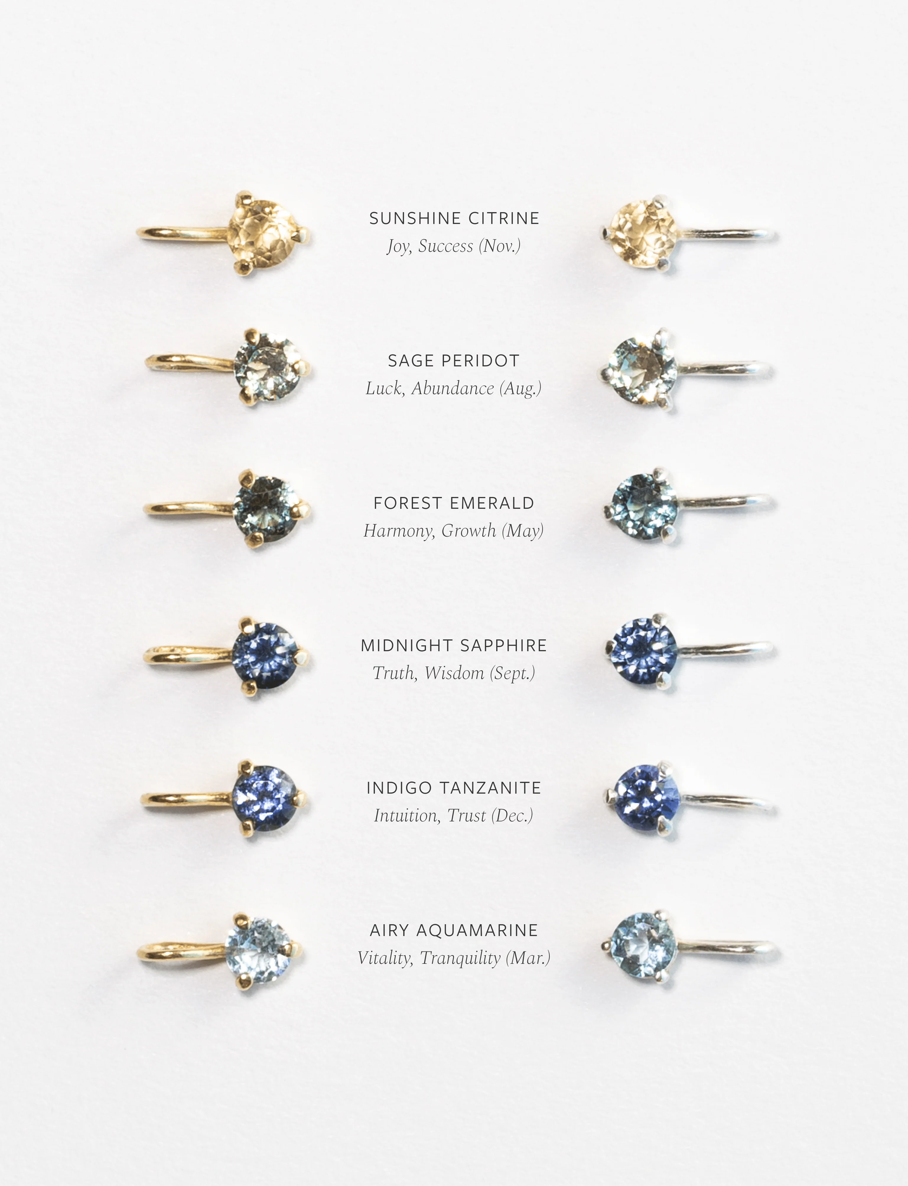 Extra Aura Birthstone Charm - Image 5