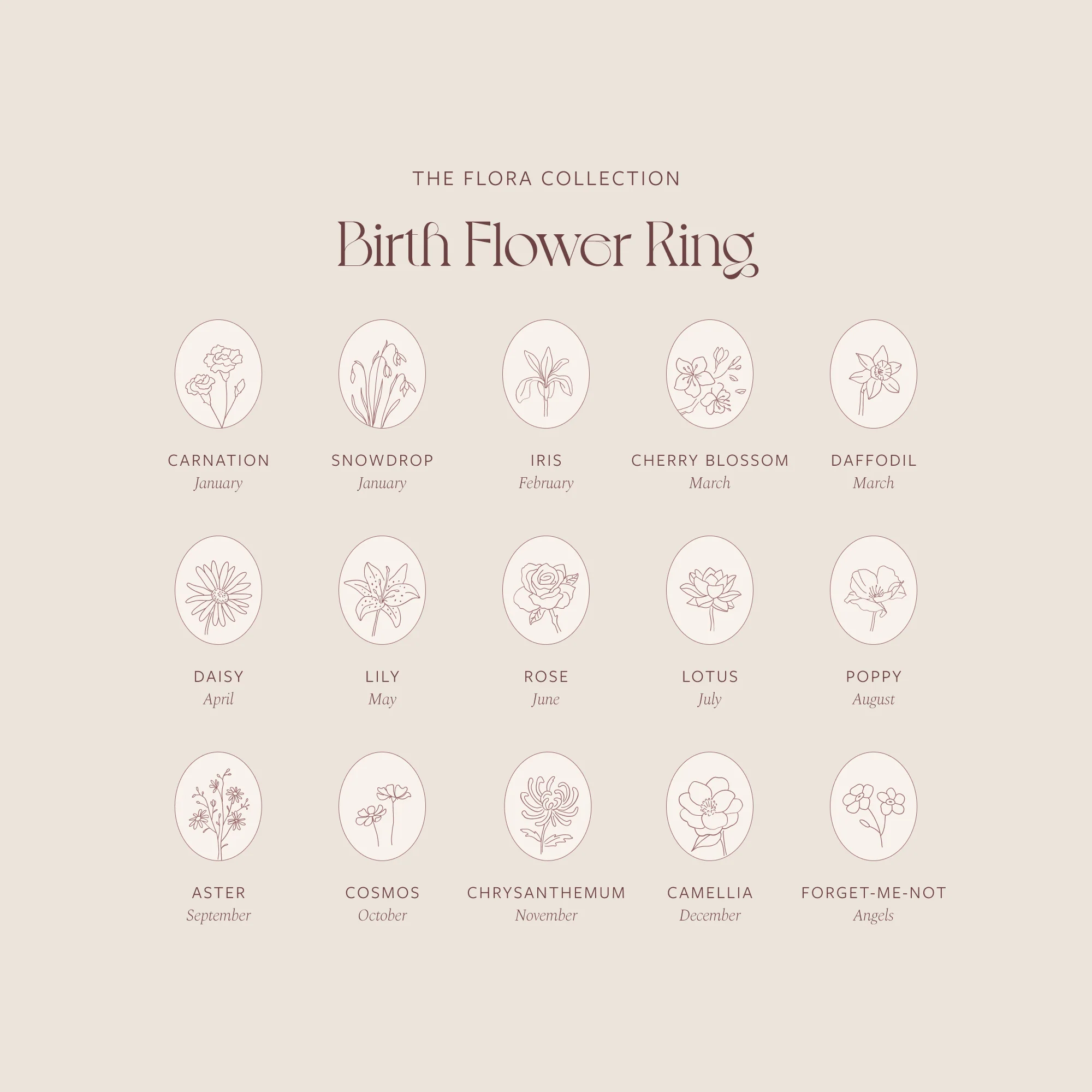 Birth Flower Ring - Image 4