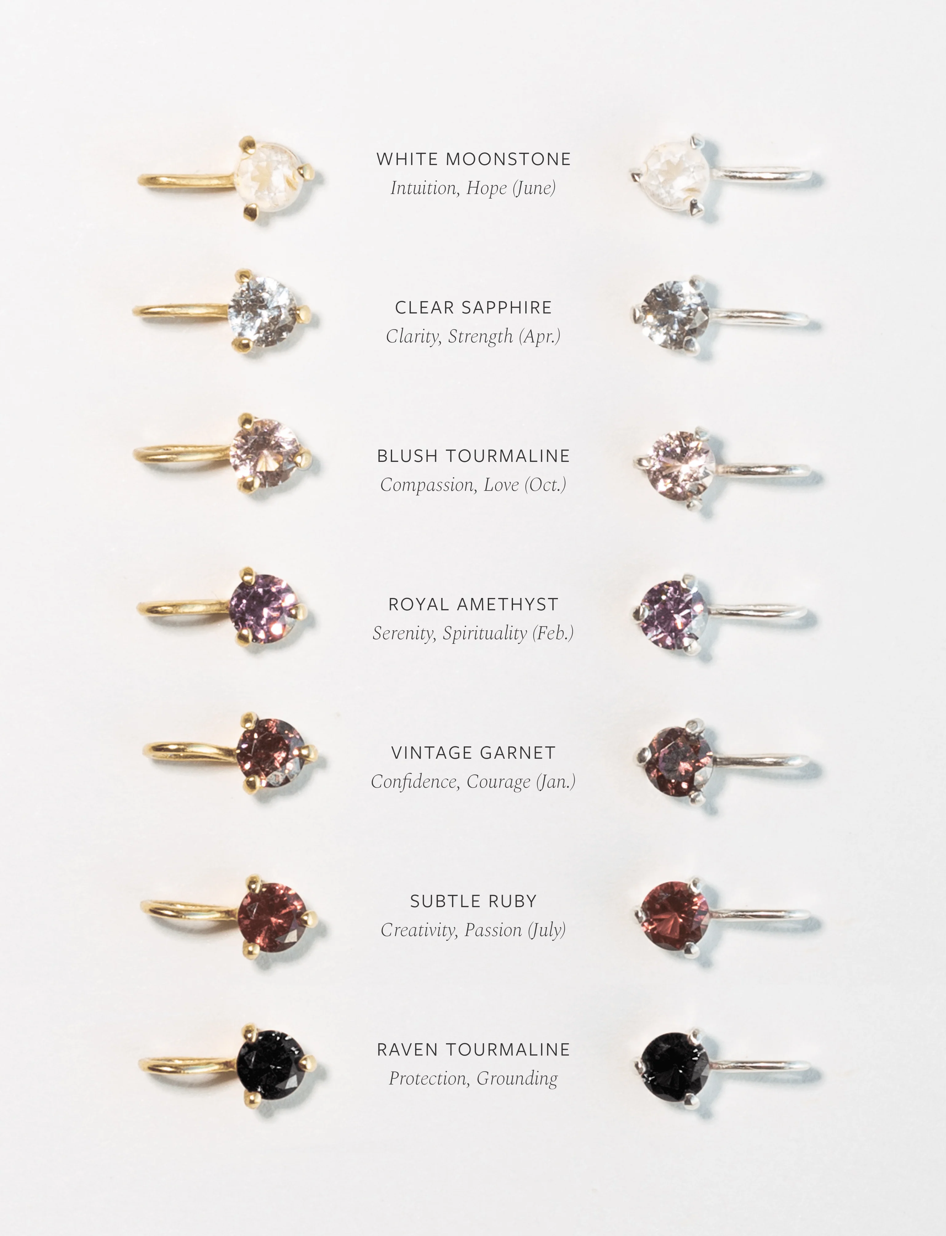 Flora Birthstone Necklace - Image 8